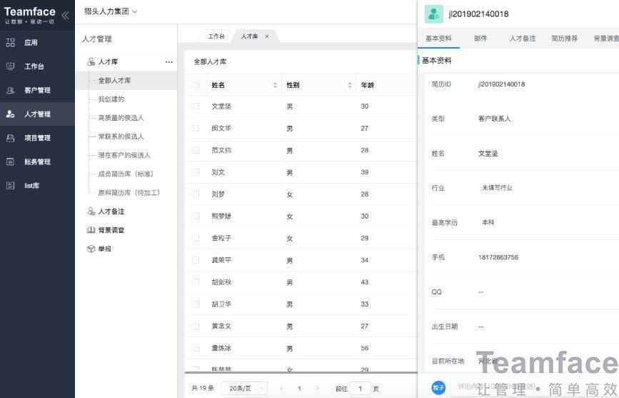 什么是績(jī)效考核管理系統(tǒng)？