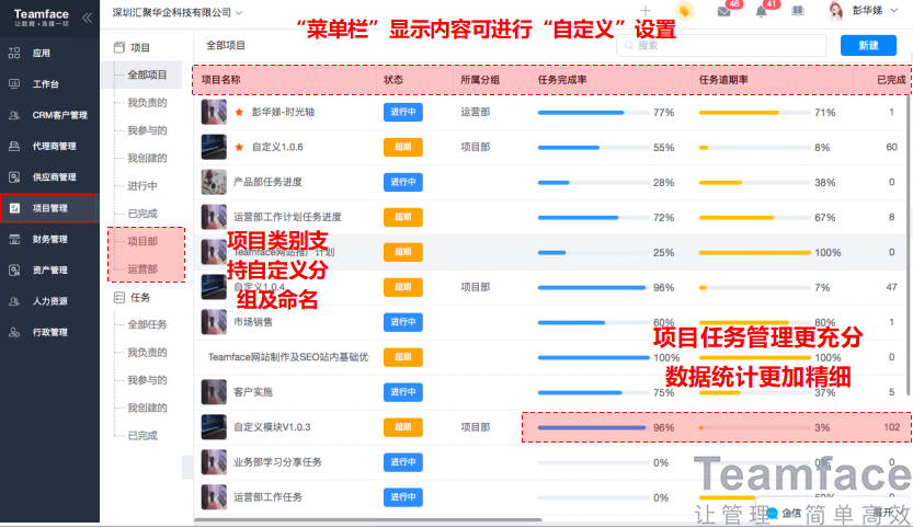為什么越來越多的企業(yè)關注項目管理