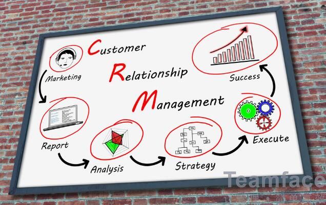 企業電話銷售管理系統CRM客戶管理系統有哪些功能？