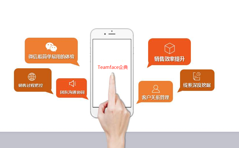 企業(yè)微信crm，CRM系統(tǒng)與企業(yè)微信協(xié)同管理客戶