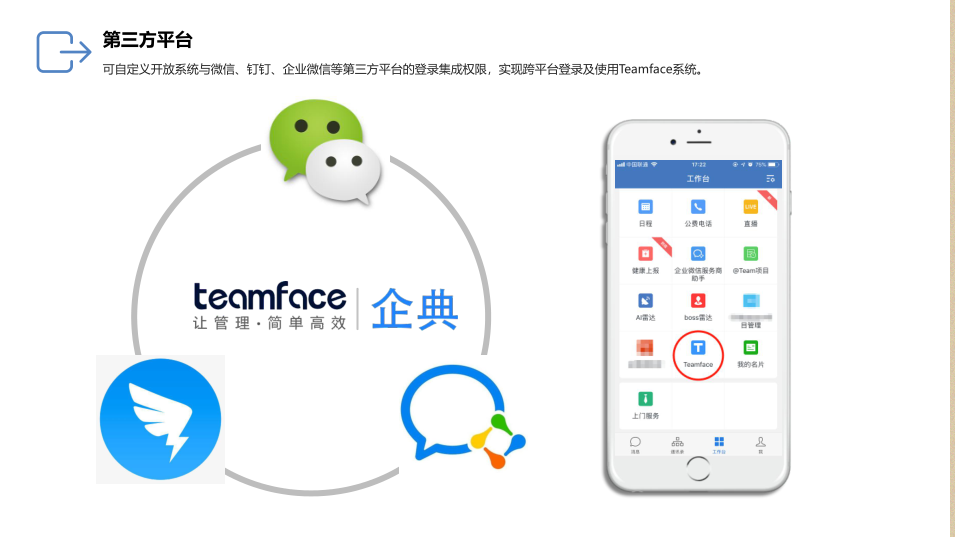 移動crm軟件是什么，那個好?