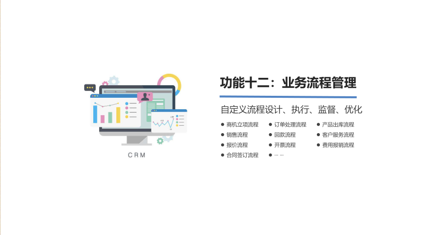 優(yōu)秀的銷售過程管理系統(tǒng)，讓客戶成交率提升40%!