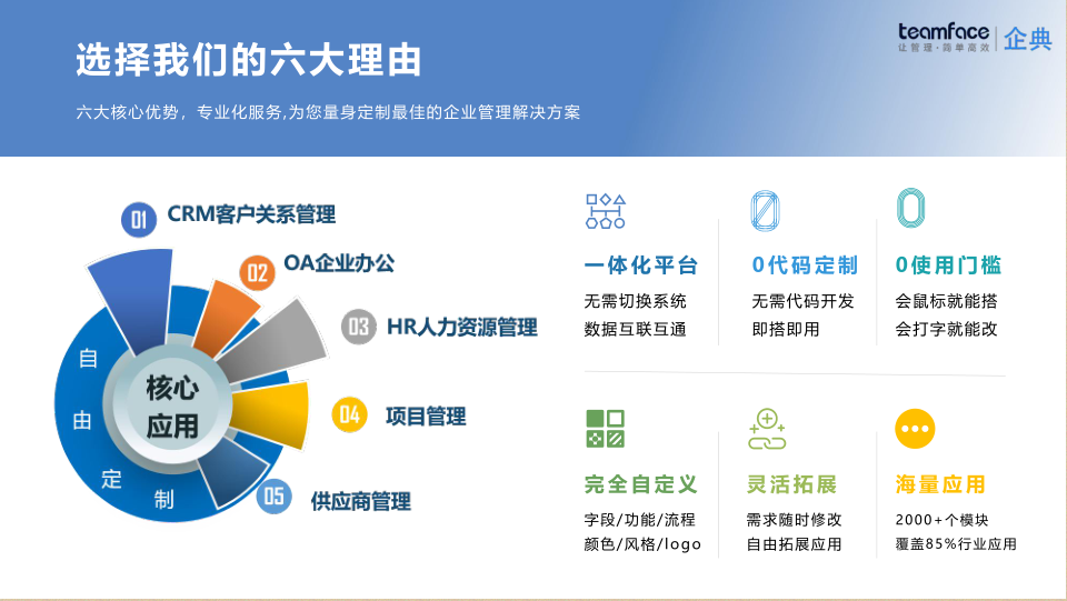 <a href=http://m.douyuncar.cn/crm.html target=_blank class=infotextkey>CRM客戶關系管理系統(tǒng)</a>