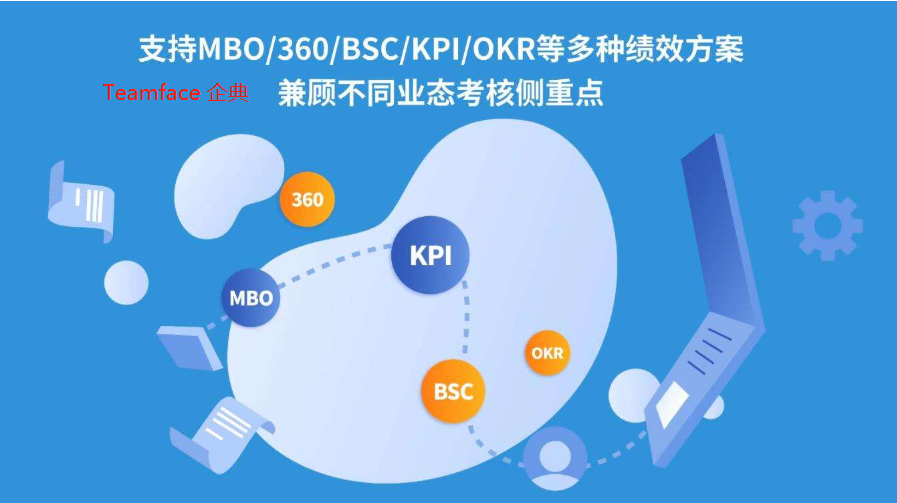 完整的業(yè)績(jī)管理系統(tǒng)由哪幾個(gè)部分組成?