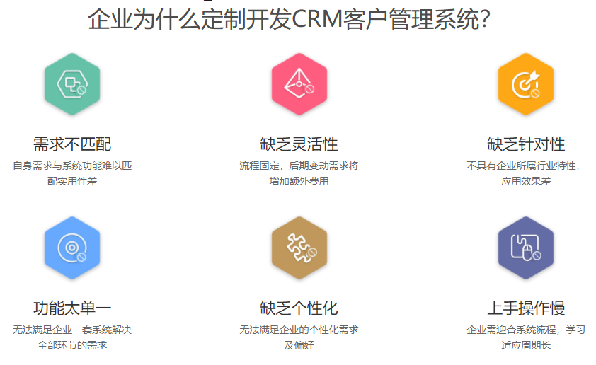 在深圳定制開(kāi)發(fā)的crm管理系統(tǒng)需要多少錢?收費(fèi)標(biāo)準(zhǔn)是什么?