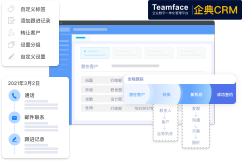創(chuàng)造企業(yè)利潤，從選對(duì)CRM系統(tǒng)，開始實(shí)現(xiàn)！