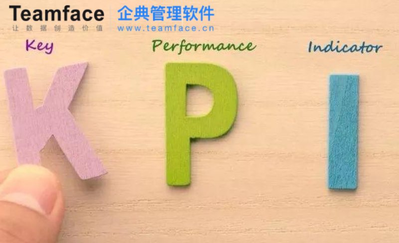 Google、微軟、字節跳動為何不用KPI？只用ORK？