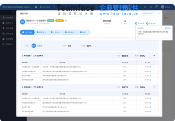 Google、微軟、字節跳動為何不用KPI？只用ORK？