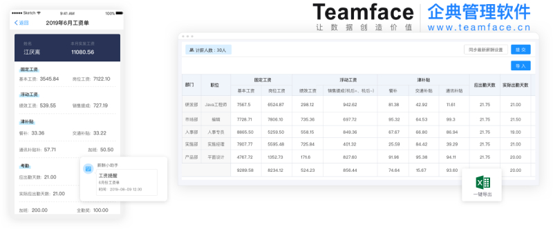 為什么企業(yè)實(shí)施的績(jī)效考核會(huì)不成功？首先要做好這幾步！