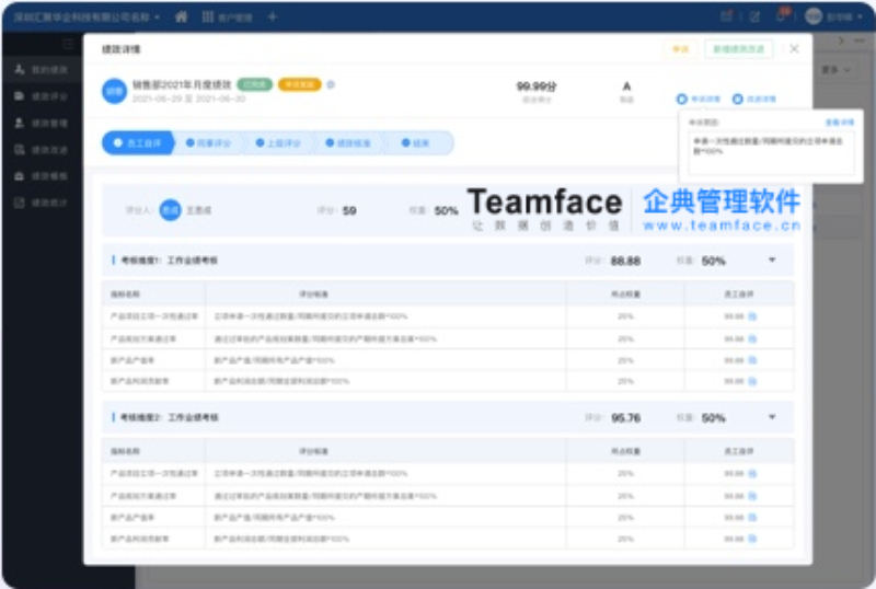 為什么企業(yè)實(shí)施的績(jī)效考核會(huì)不成功？首先要做好這幾步！