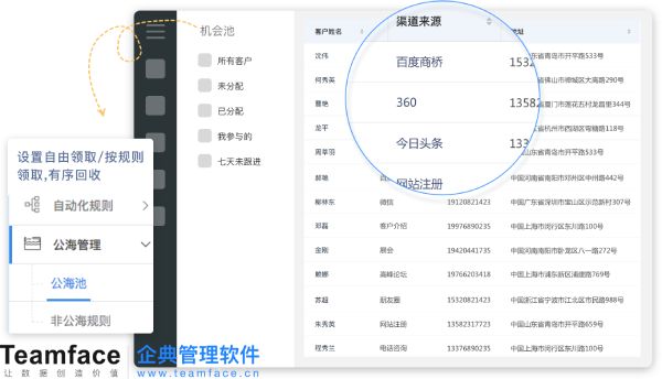 如何確定CRM系統是否適合您的企業(yè)業(yè)務流程？
