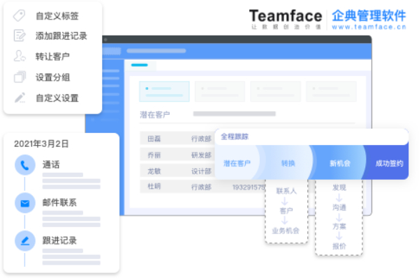 如何確定CRM系統是否適合您的企業(yè)業(yè)務流程？