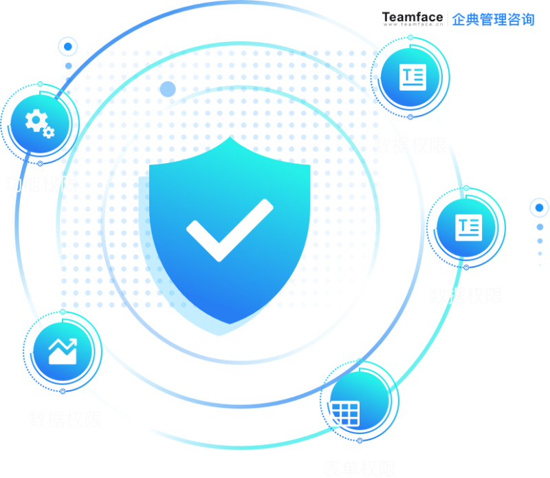 淺談CRM客戶管理系統在企業管理中的實施與應用！