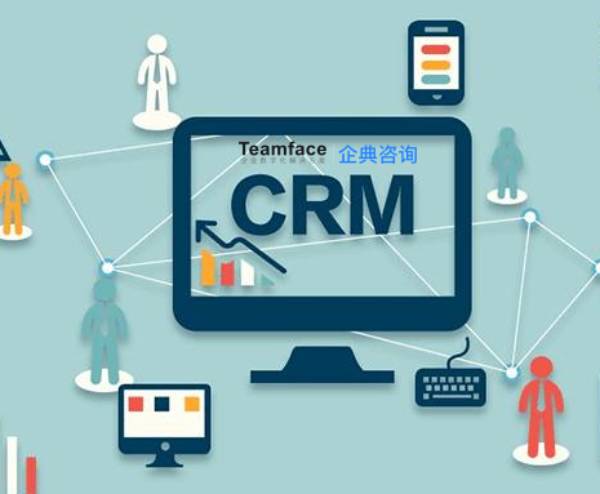 在線crm：讓你的團隊和客戶更緊密地聯系在一起！