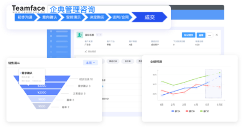 房地產(chǎn)中介使用CRM軟件的優(yōu)點(diǎn)！