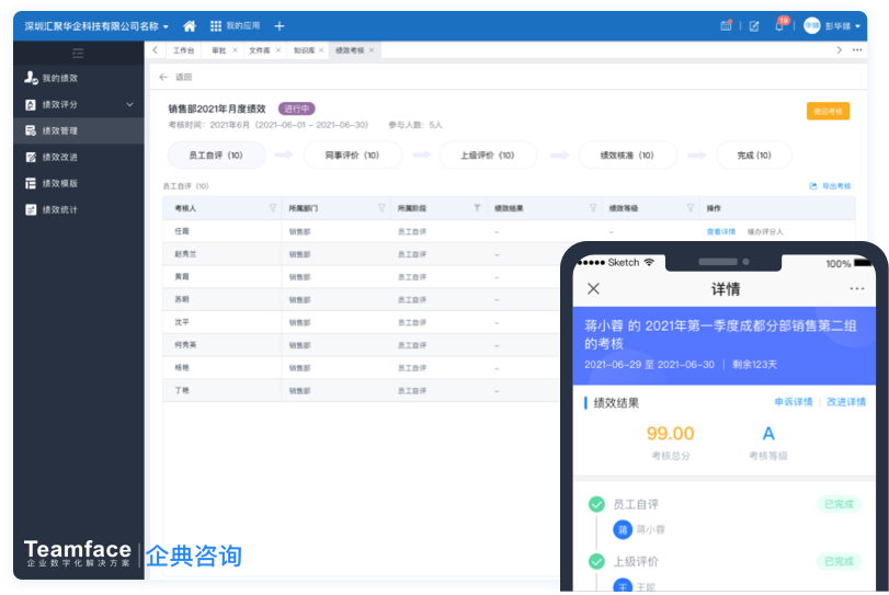 什么是績效掛鉤獎金?詳細(xì)解釋介紹的優(yōu)點和缺點!
