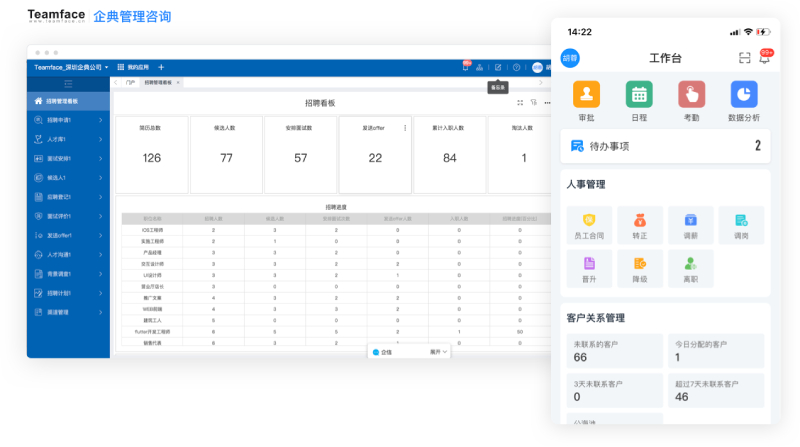 企業人資資源管理要點，留住優秀員工的關鍵