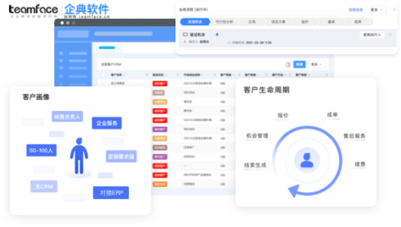 crm客戶管理系統(tǒng)
